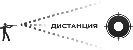 дальномер