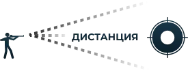 дальномер