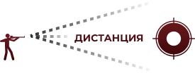 дальномер